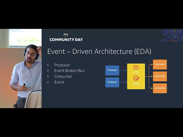 Building Data Platforms with Event-Driven Architecture and Orchestration - Sepehr Mohammadi