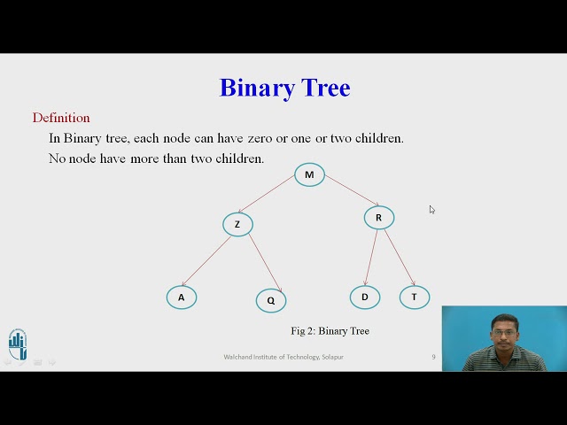 Binary Tree terminologies