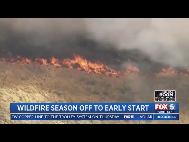 Wildfire season off to an early start in California