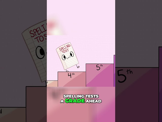 The Struggles of Failing Every Spelling Test in Elementary School credit:@theodd1sout