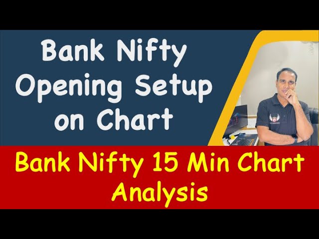 Bank Nifty 15 Min Chart Analysis