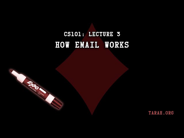 CS101: How Email Works (Lecture 3)