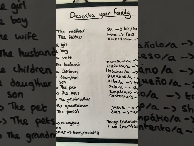 Spanish: Describe your family #learning #lessons #spanish #spanishlessons #study