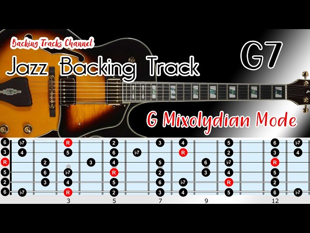 Mixolydian Mode Jazz Guitar Backing Track With Scale Chart