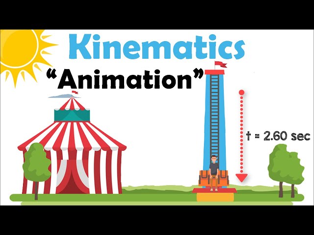 KINEMATICS | Physics Animation