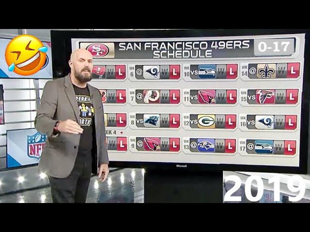 Adam Rank's worst Prediction from every year! (2019-2023)
