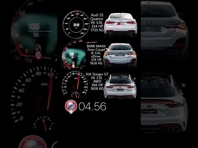 Audi S5 Quattro 354 HP vs BMW 440i 374 HP vs KIA Stinger GT 366 HP #acceleration