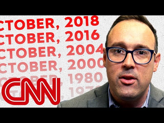 The October surprise that could change the midterm elections | With Chris Cillizza