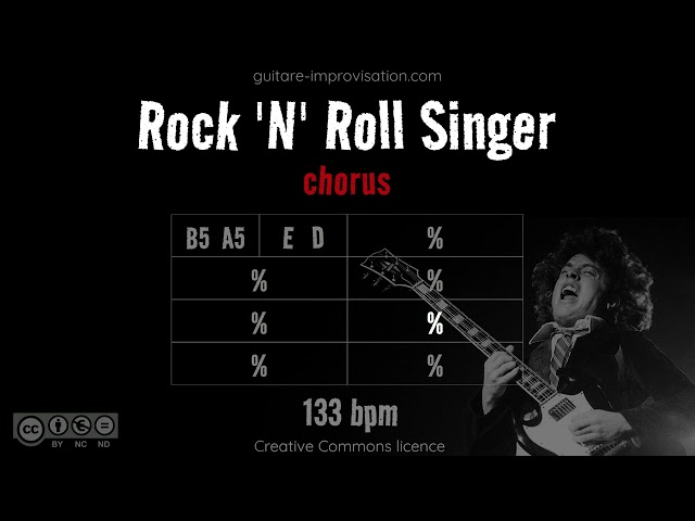 Rock 'n' Roll Singer (AC/DC) : Backing Track - chorus