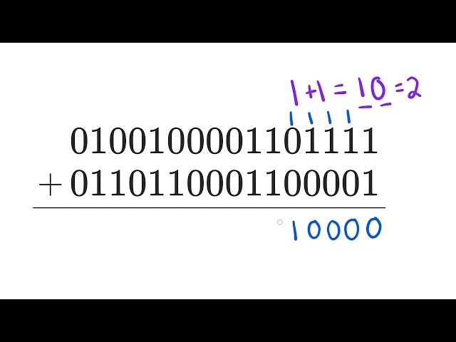 Adding two 16-bit binary numbers
