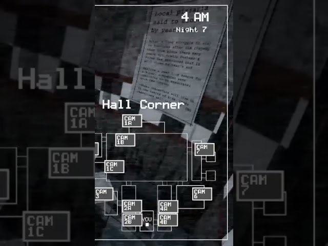 news paper and it's me on the wall (rmmv Fazbear entertainment clips)