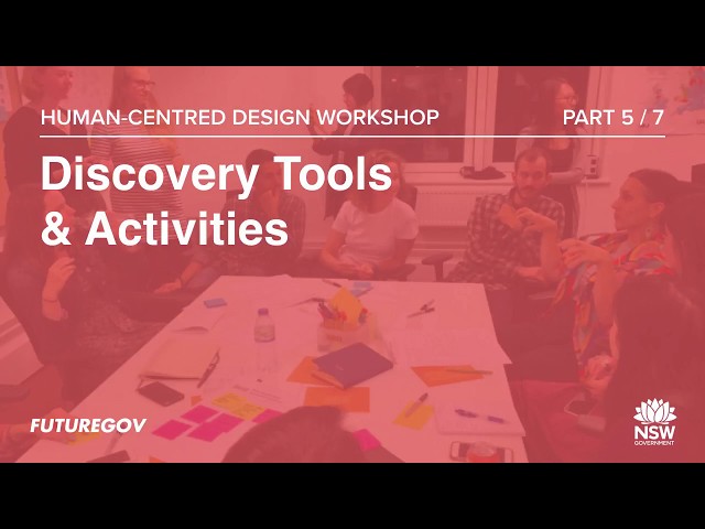 Discovery tools and activities - Human-centred design workshop