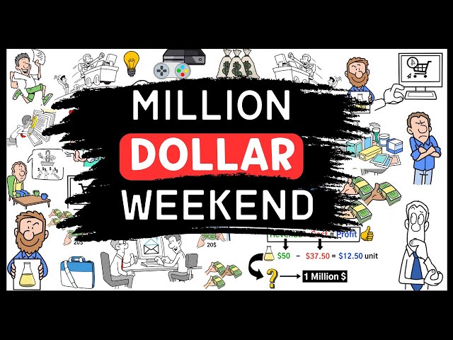 How to start your FIRST business in 48 hours:  MILLION DOLLAR WEEKEND by Noah. K