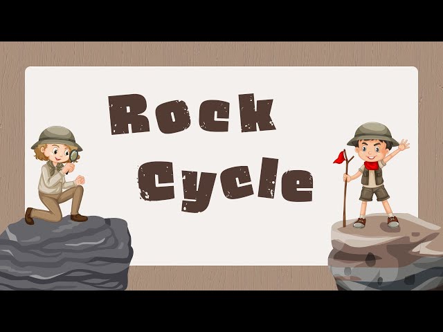 The Rock Cycle Explained for Kids | Study Sketch