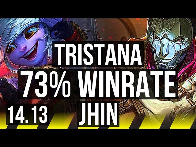 TRISTANA & Yuumi vs JHIN & Nautilus (ADC) | 73% winrate, 14/1/3, Legendary | EUW Master | 14.13