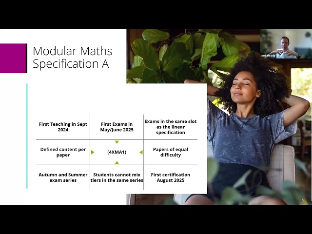 Discover Modular International GCSE (9-1) Maths - Africa webinar