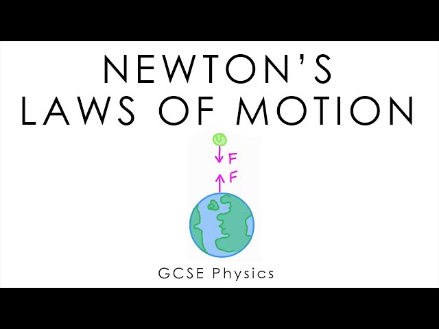 Newton's Laws Of Motion - F=ma - GCSE Physics