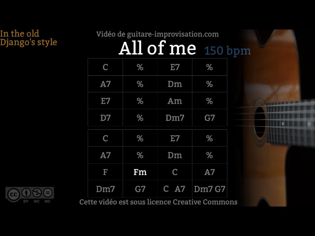 All of Me (150 bpm) - Gypsy jazz Backing track / Jazz manouche