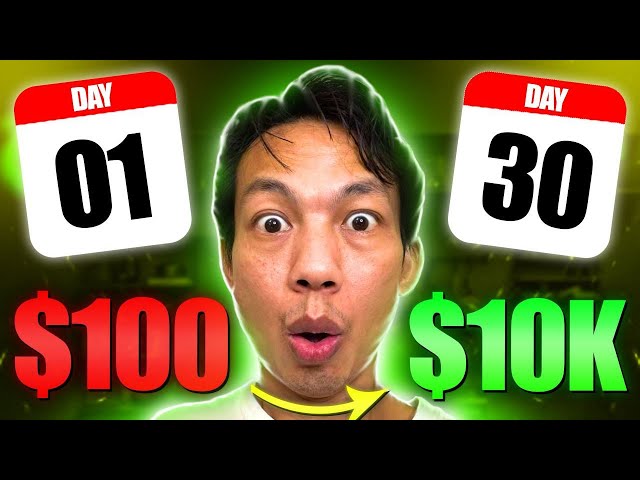 How To Make $1K Everyday Trading Meme Coins. Step-By-Step