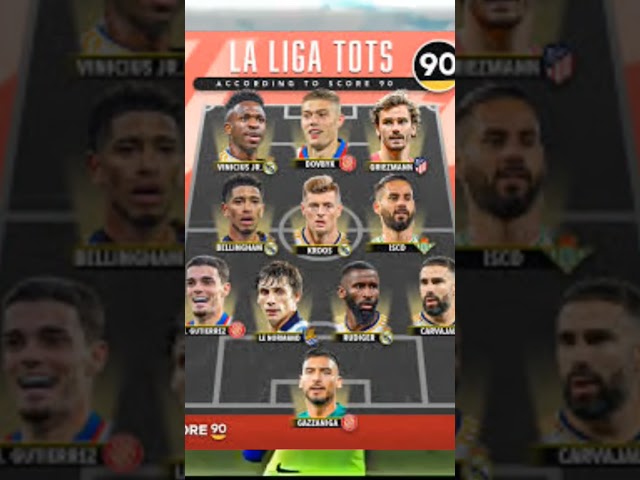 laliga tots according to score 90#trending#fypシ#keşfet#subscribe#viral