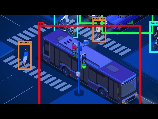 Bluecity AI Solution - Enhanced Mobility Data and Traffic Actuation