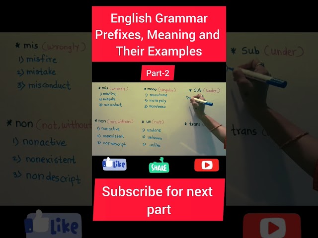 English Grammar - Prefixes, Meaning and their Examples