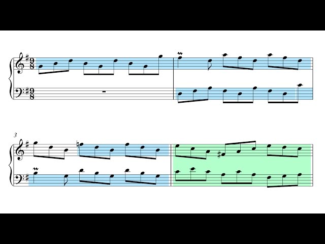 Bach: Invention 10 in G Major, BWV 781 (Musical Analysis)