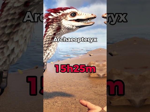Fastest Dinosaurs to Raise in Ark Survival Evolved