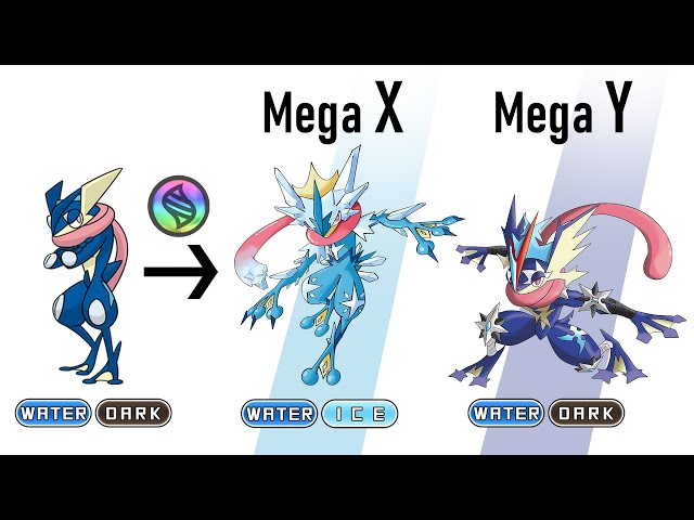 WORLD RECORD - Drawing Every Pokémon Mega X/Y Evolutions #1: All Starters (Gen 1 to Gen 8)