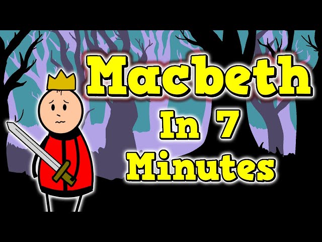 Shakespeare in Seven Minutes: Macbeth Summary #macbeth #shakespeare #gcseenglish