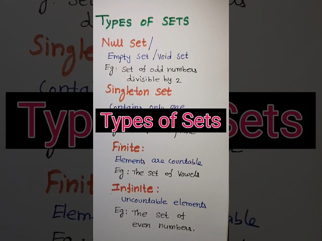 Types of Sets #navimaths #maths #sets