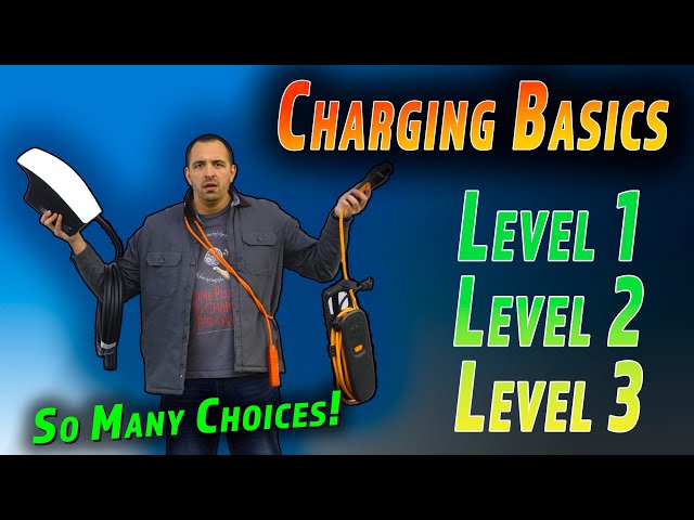 The Basics of EV (and PHEV) Charging