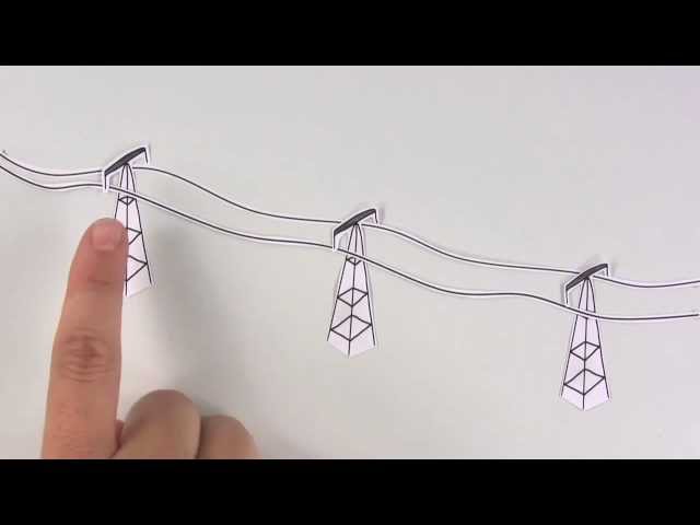 The Smart Grid Explained - An Understanding for Everyone