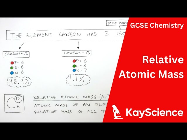 Relative Atomic Mass - GCSE Chemistry | kayscience.com