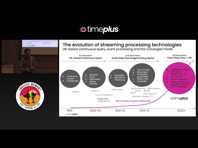 TimePlus: Empowering high-performance streaming analytics with shared big memory