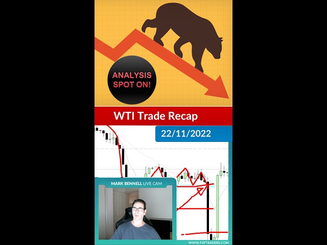 #WTI Trade Recap - 22/11/22