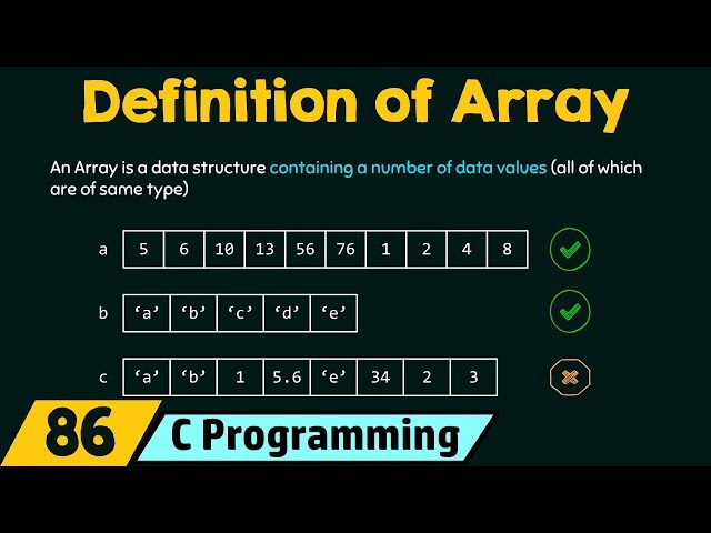 Definition of Array