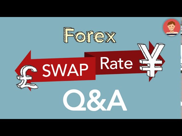 Forex SWAP Explained - Q&A on the Swap and Rollover Rates