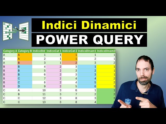 PowerQuery - Creare indici dinamici