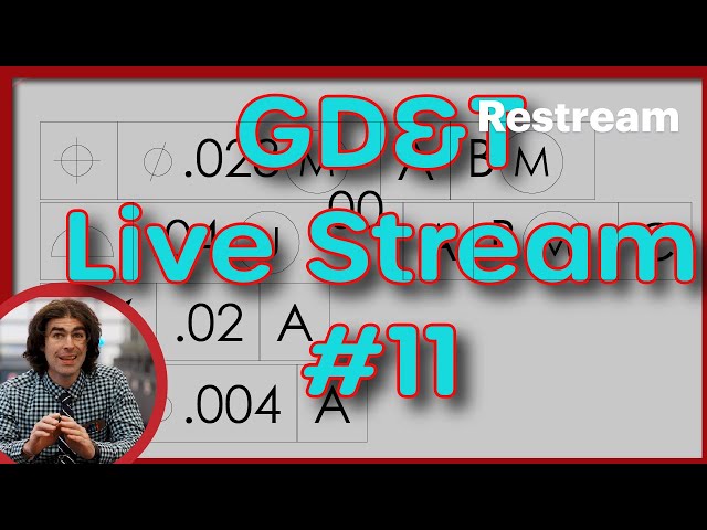 GD&T Live #11 Composite Postion