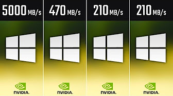 M.2 NVME vs SSD vs HDD