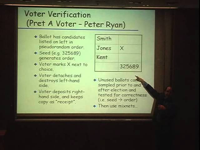 Security of Voting Systems