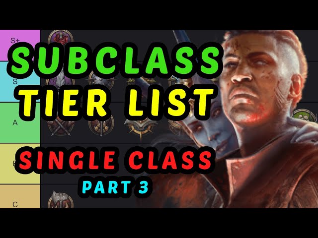 SUBCLASS TIER LIST - Single Class Characters -  Baldur's Gate 3 Honour Mode Guide Part 3