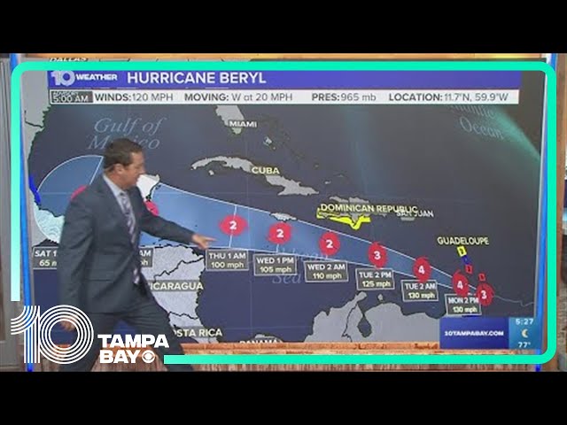 Tracking the Tropics: Hurricane Beryl moving past Winward Islands Monday as Category 3 storm