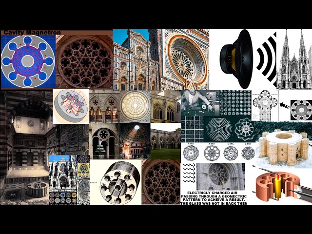 Magnetron Resonator Electric Power and Sound? What are the religions? 1800s World Reset?