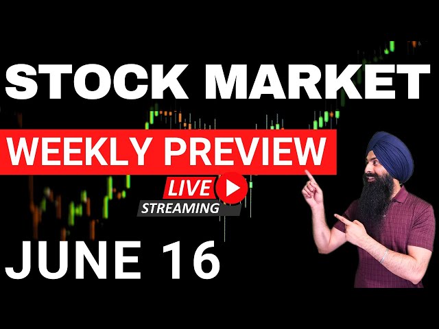 Stock Market Weekly Preview June 16th | Stock Trading Guide for Beginners