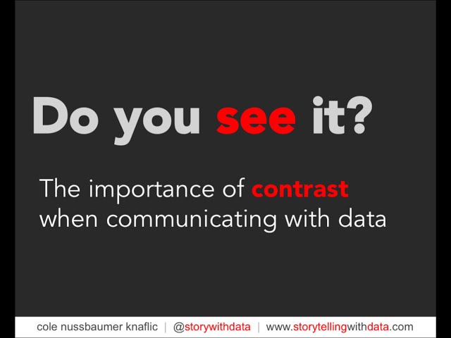 The importance of contrast when communicating with data.