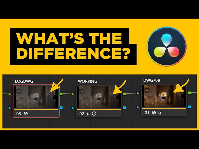 Mastering Color Management in DaVinci Resolve: Input, Working, and Output Color Spaces Explained.