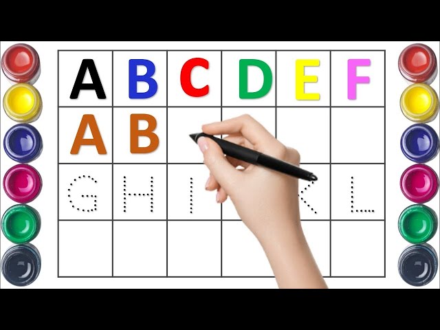 abc Song | ABCD| A for Apple | Colors song| ABC Phonics Song| 123 Song| 1234 Numbers| Nursery Rhymes