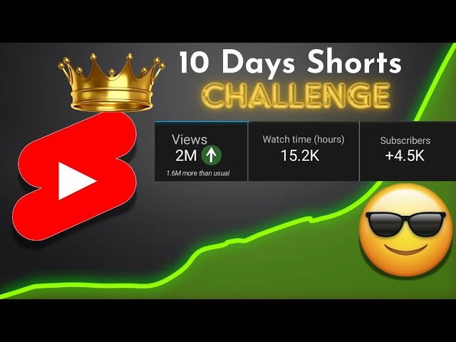 10 Days Shorts Challenge !!